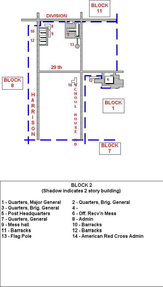 Camp Atterbury by Block Numbers
